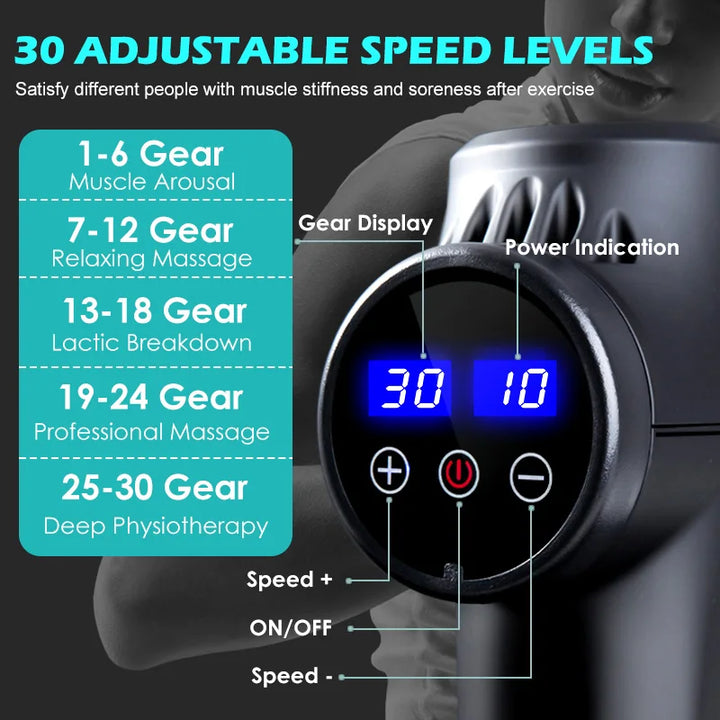 Electric Percussion Muscle Massage Gun