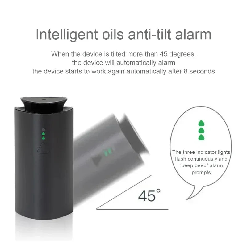 Mini USB Car Aroma Diffuser