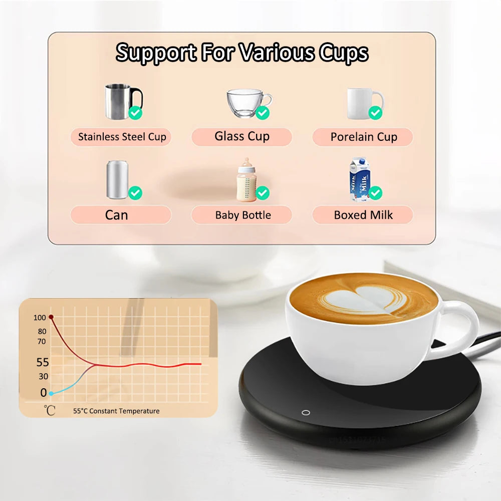 USB Electric Coffee Mug Warmer