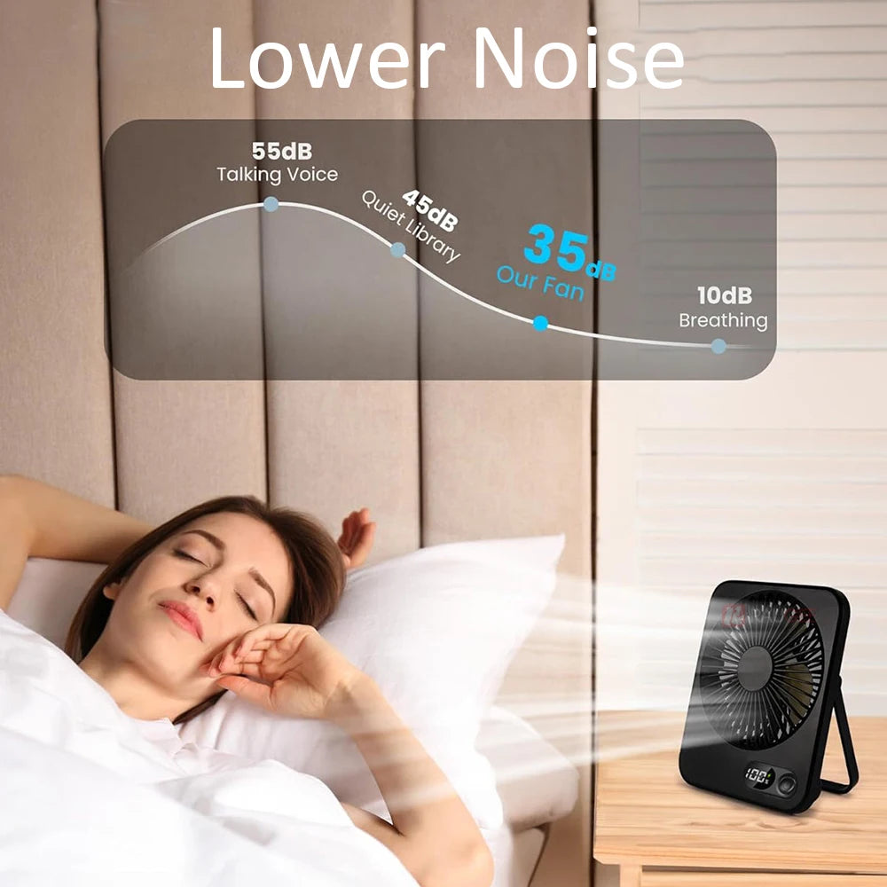 Rechargeable Five-Speed Portable Desk Fan