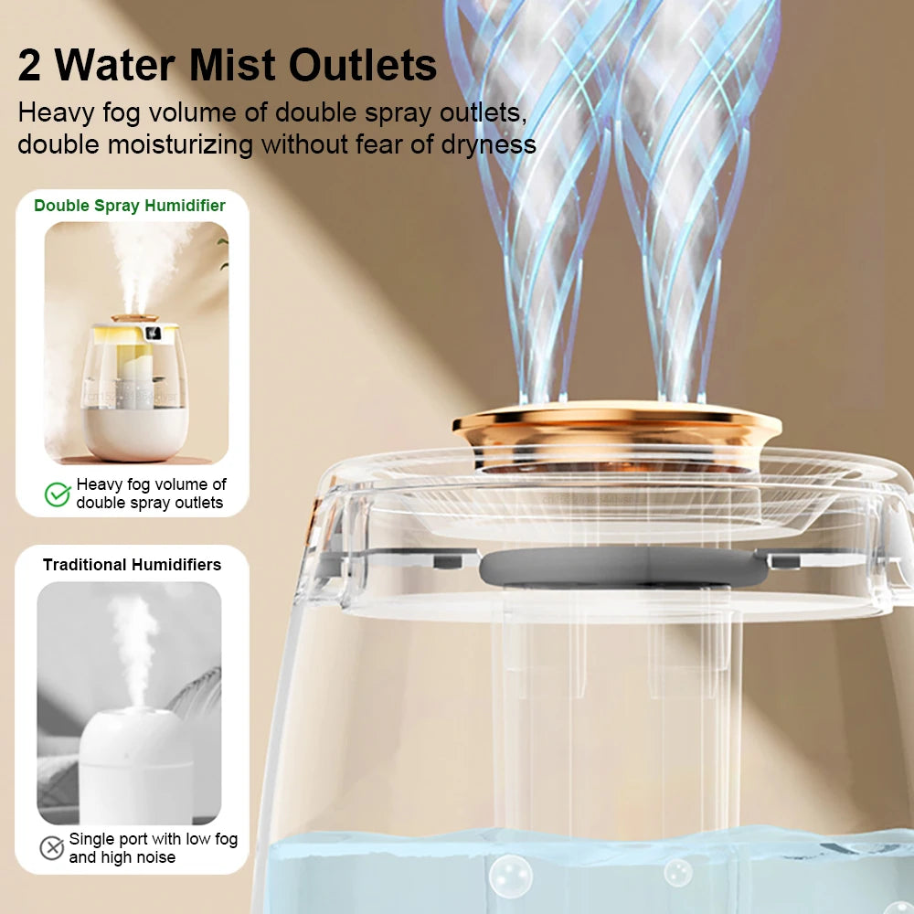 1300ML Large Capacity Humidifier